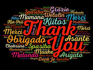 Thank You Word Cloud background, all languages, multilingual for education or thanksgiving day