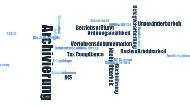 Archivierung - Wortwolke ( word cloud, wordcloud ) mit Begriffen aus dem Bereich GoBD Verfahrensdokumentation.