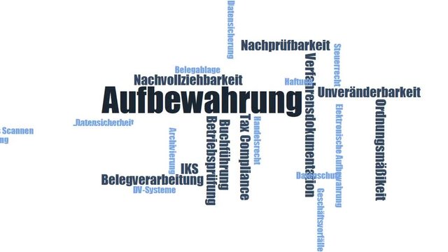 Aufbewahrung - Wortwolke ( word cloud, wordcloud ) mit Begriffen aus dem Bereich GoBD Verfahrensdokumentation.