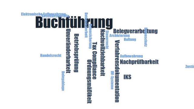 Buchf&uuml;hrung - Wortwolke ( word cloud, wordcloud ) mit Begriffen aus dem Bereich GoBD Verfahrensdokumentation.