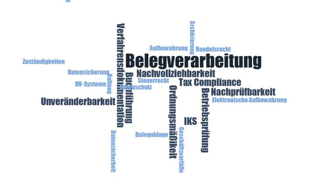 Belegverarbeitung - Wortwolke ( word cloud, wordcloud ) mit Begriffen aus dem Bereich GoBD Verfahrensdokumentation.