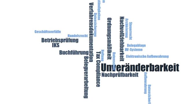 Unver&auml;nderbarkeit - Wortwolke ( word cloud, wordcloud ) mit Begriffen aus dem Bereich GoBD Verfahrensdokumentation.