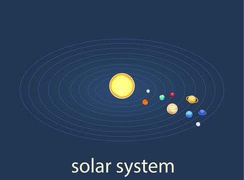 Isometric Flat 3D Vector Solar System Showing Planets Around Sun