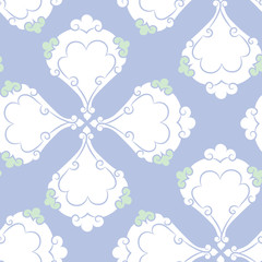 Iznik ceramic tiles floral pattern