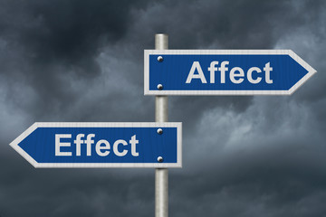 Obraz premium Learning to use proper grammar