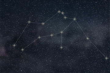 Aquarius Constellation. Zodiac Sign Aquarius constellation lines © allexxandarx
