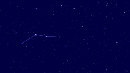 Tracing the Big Dipper