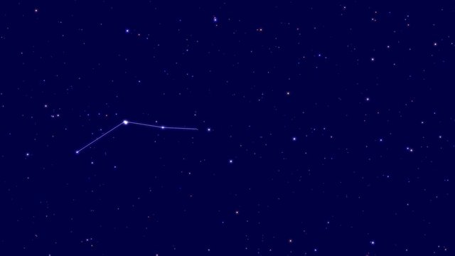 Tracing the Big Dipper