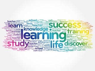 Learning word cloud collage, business concept background