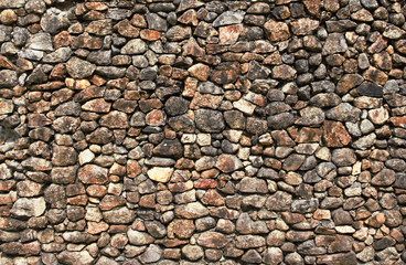 Stone wall for display background.