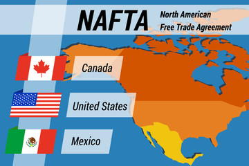 NAFTA concept with flags and map - obrazy, fototapety, plakaty