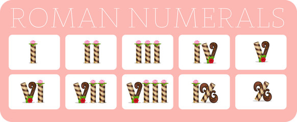 Set of Roman numerals 2