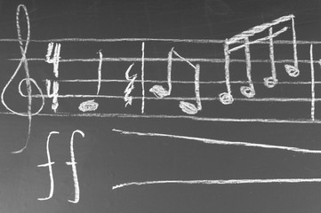 Musical notes on a blackboard - 133808506