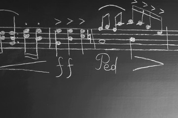 Musical notes on a blackboard