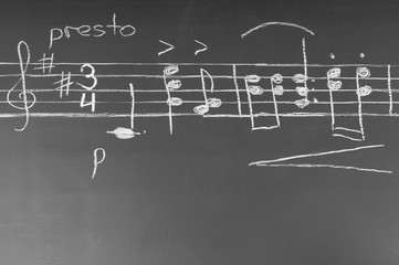 Musical notes on a blackboard