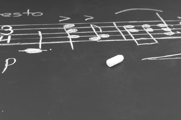 Musical notes on a blackboard