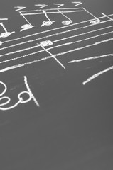 Musical notes on a blackboard
