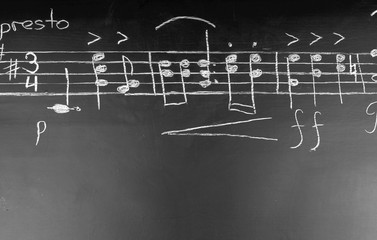 Musical notes on a blackboard