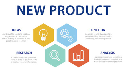 New Product Commerce Launch Promotion Concept