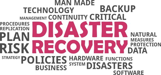 word cloud - disaster recovery