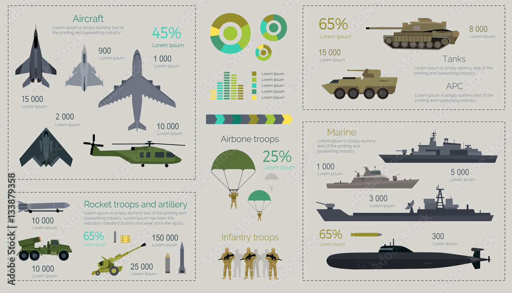 Wall mural Military Infographics Flat Vector Illustration