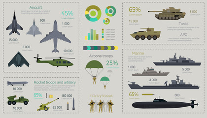 Military Infographics Flat Vector Illustration