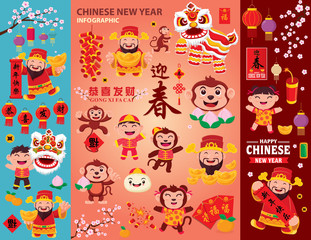 Vintage Chinese new year poster design set. Chinese character "Gong Xi Fa Cai" means Wishing you prosperity and wealth, "Xing Nian Kuai Le" means Happy Chinese new year