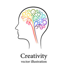 Contour colourful brain in male head, creative concept