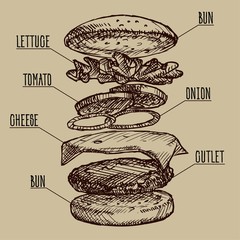 Tasty burger  by layers. Illustration in sketch style.