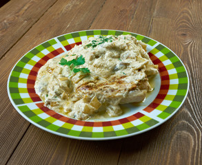 Smothered Pork Chops
