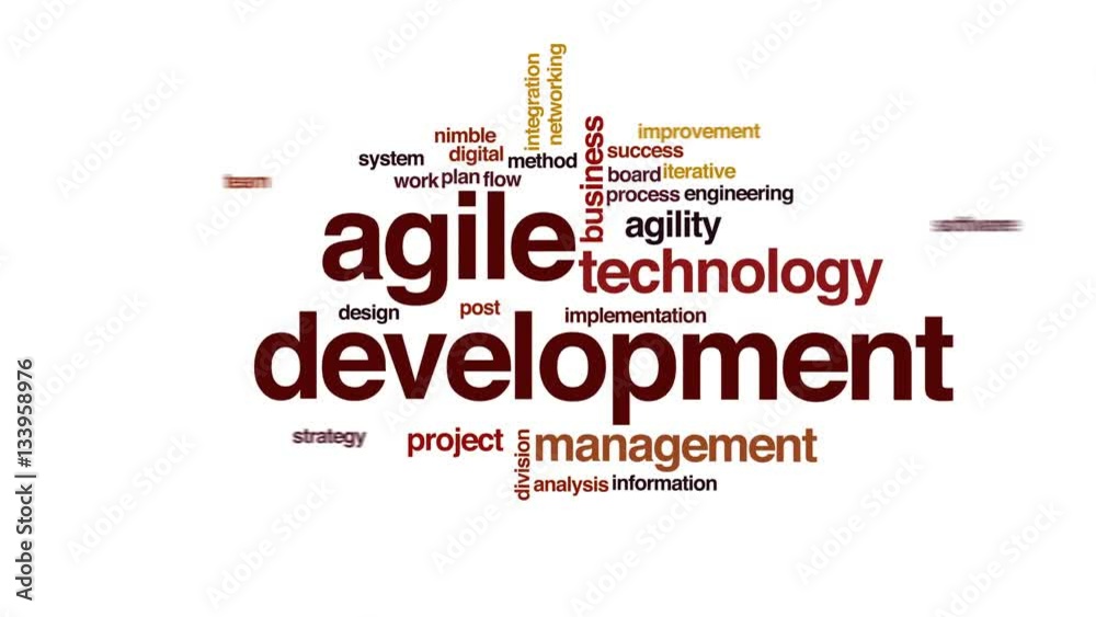 Wall mural agile development animated word cloud, text design animation.