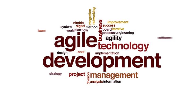 Agile development animated word cloud, text design animation.