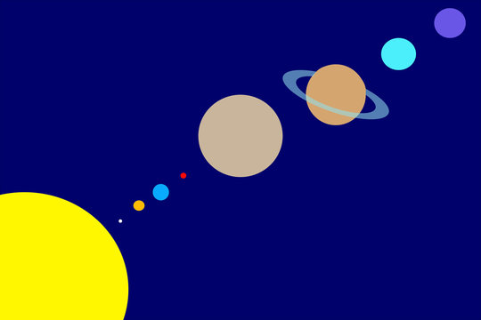 Planets of solar system: different dimensions