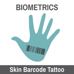 Biometric Scanning
