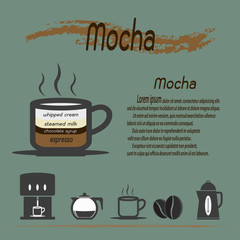 Mocha Coffee menu type