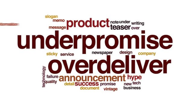Underpromise overdeliver animated word cloud, text design animation.