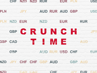 Finance concept: Crunch Time on wall background