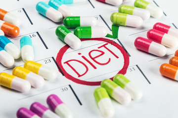 pills of different colors lie on the diet plan. Schedule of pills