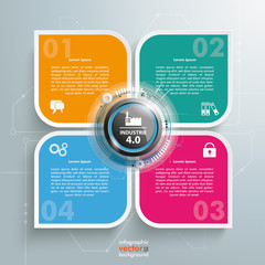Industrie 4.0 Infografik mit 4 Rechtecken