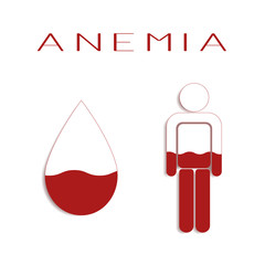 Anemia. Vector illustration.
