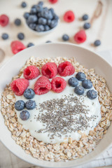 Frühstücks Müsli 