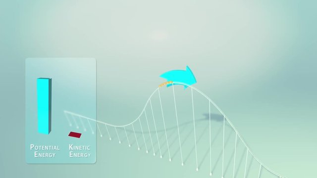 3D. Roller coaster, transformation kinetic energy and potential energy. The potential energy accumulated by the rise in height is transferred to kinetic energy as the cars race.