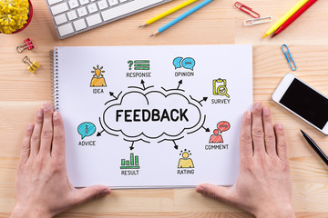 Feedback sketch on notebook