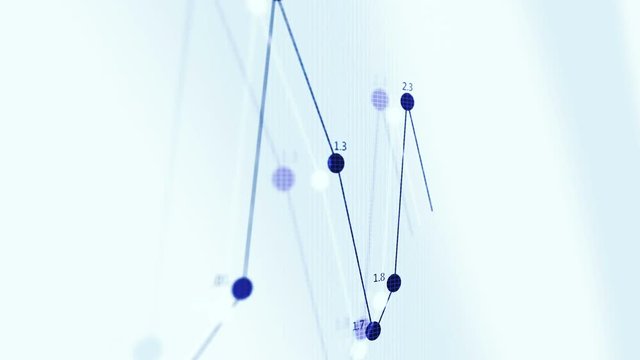 Graph Line Growing between decimal points in digital white environment 