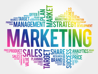 Marketing word cloud collage, business concept background