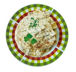 Smothered Pork Chops