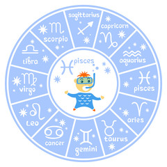 horoscop signs-04