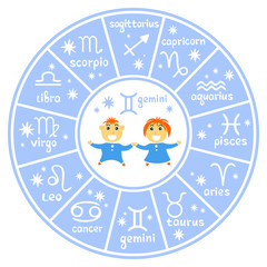 horoscop signs-07