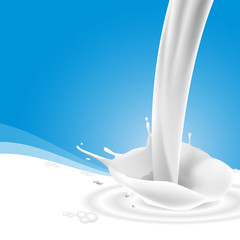 White milk splash