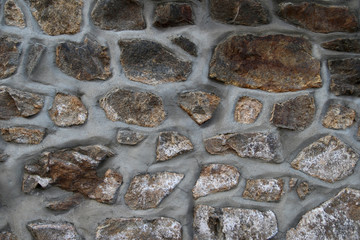 Stone wall background